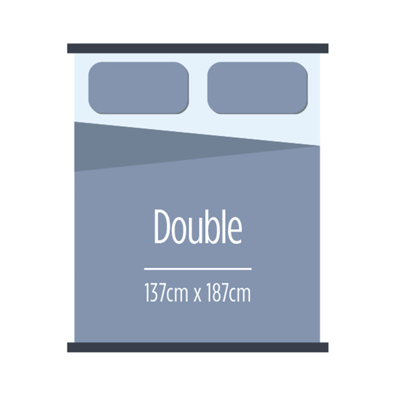 SLUMBERZONE MATTRESS SLUMBERZONE PREMIUM FIFTH AVENUE DOUBLE MEDIUM DOUBL