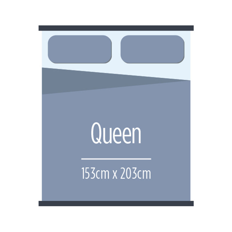 SLUMBERZONE MATTRESS SLUMBERZONE PREMIUM FIFTH AVENUE QUEEN MEDIUM QUEEN