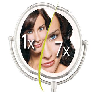 Conair Reflections Led Lighted Mirror