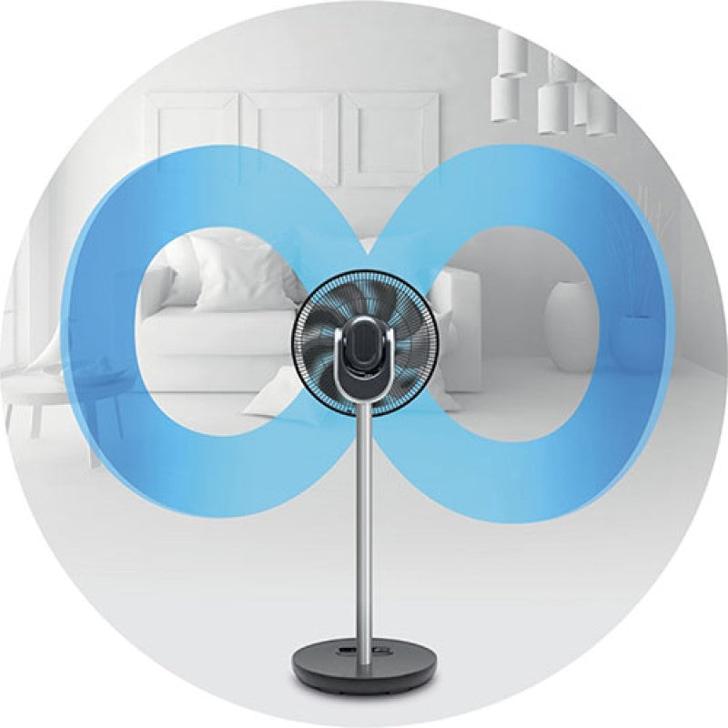 Breville 3D 30cm Air Circulator
