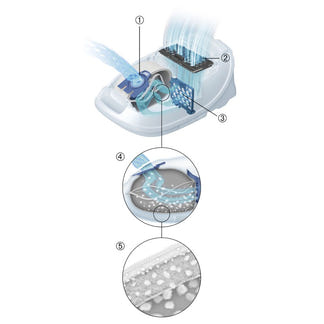 MIELE GN HYCLEAN PURE DUSTBAGS