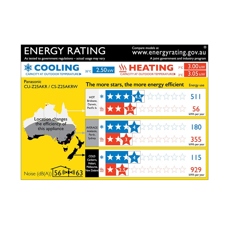 PANASONIC AIR CONDITIONER SPLIT REVERSE INVERTER WITH AIR PURIFICATION 2.5/3.0kW