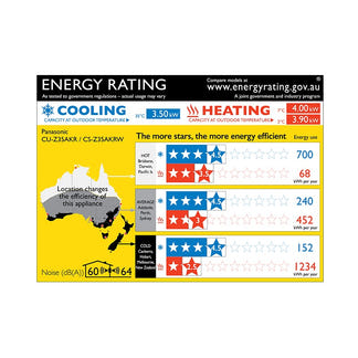 PANASONIC AIR CONDITIONER SPLIT REVERSE INVERTER WITH AIR PURIFICATION 3.5/4.0kW