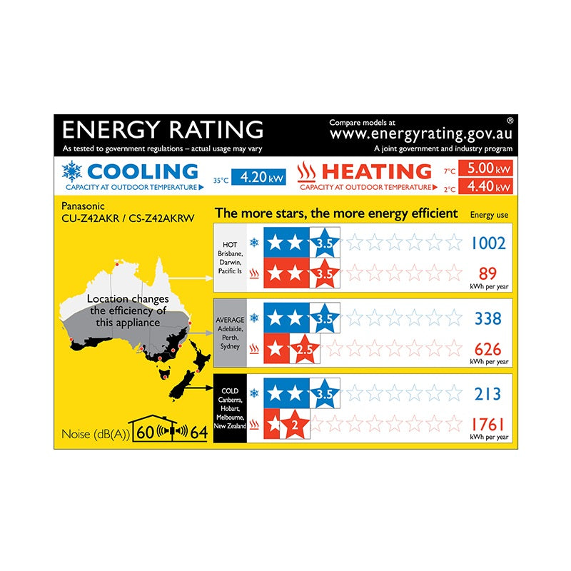 PANASONIC AIR CONDITIONER SPLIT REVERSE INVERTER WITH AIR PURIFICATION 4.2/5.0kW